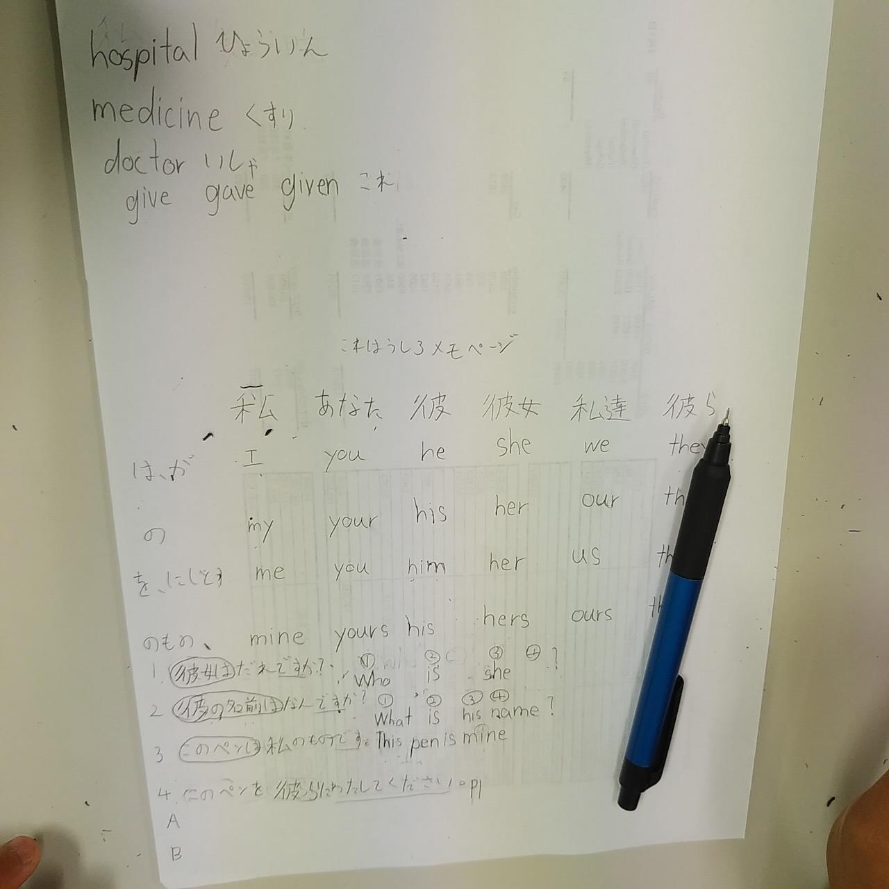 i my me mineと日本語の助詞（は・が・の・を・に）の比較図